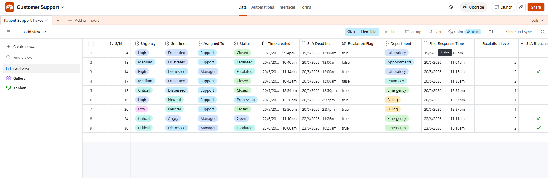 AI-Powered Customer Escalation System, screen 2