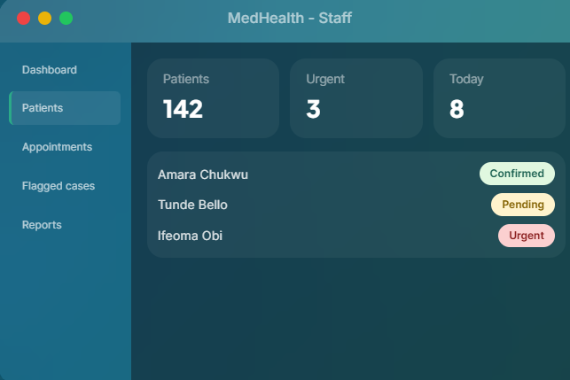 MedHealth